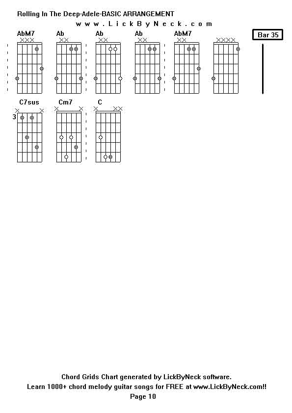 Chord Grids Chart of chord melody fingerstyle guitar song-Rolling In The Deep-Adele-BASIC ARRANGEMENT,generated by LickByNeck software.